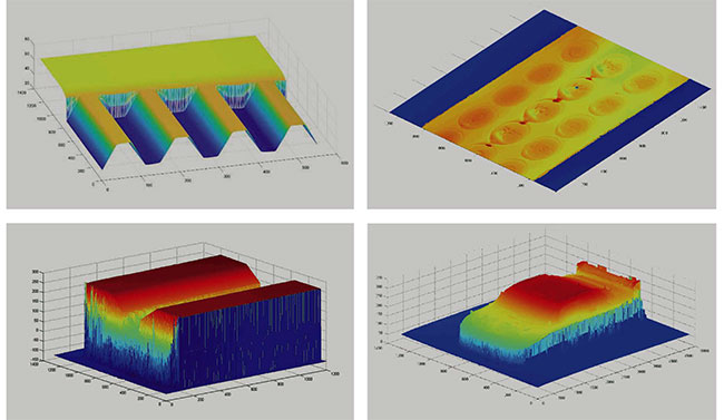 激光三角測量技術：賦能精密測量的新方案